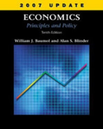 Pkg Economics + Infotrac