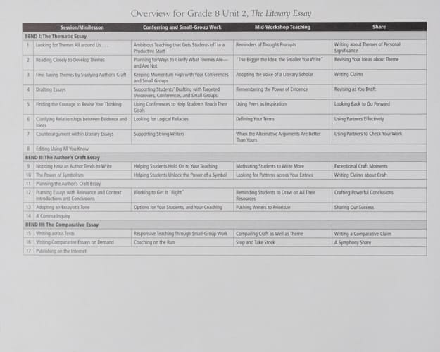 Units of Study in Argument, Information, and Narrative Writing Grade 8
