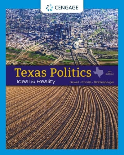 Texas Politics: Ideal and Reality