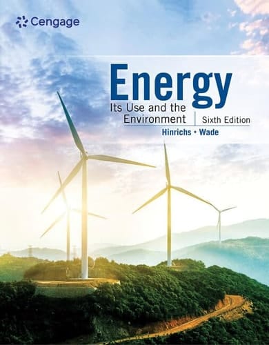 Energy Its Use and the Environment