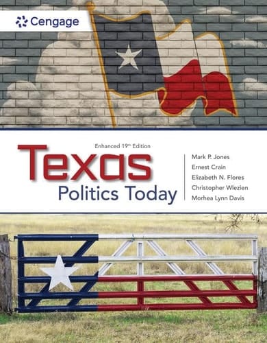 Texas Politics Today