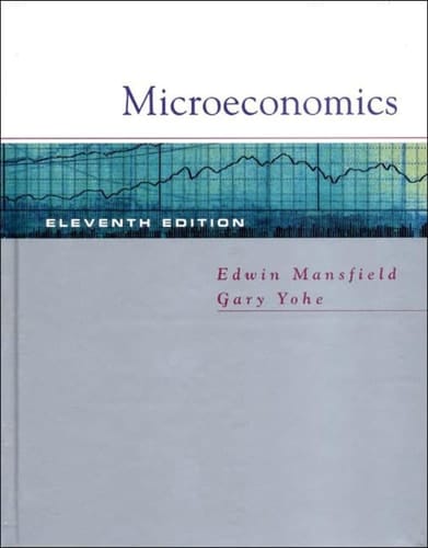 Microeconomics Theory/applications