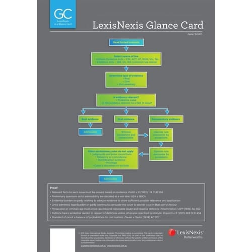 LexisNexis Glance Card Criminal Law at a Glance
