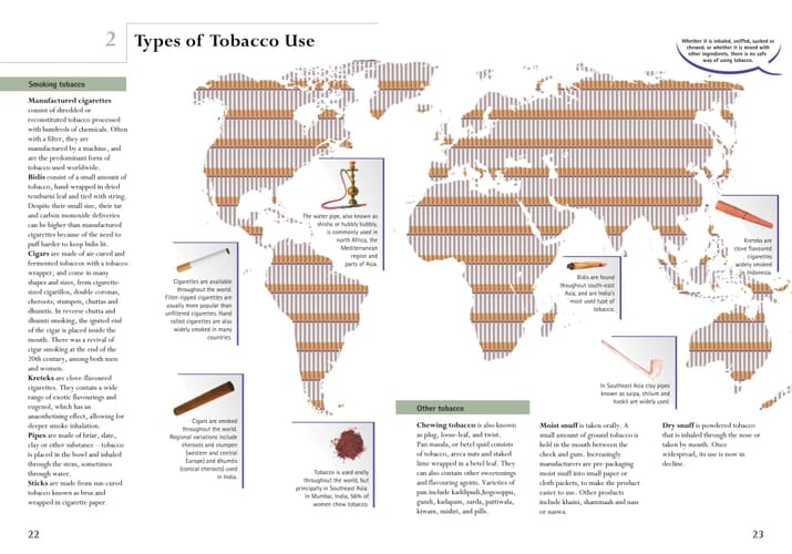 The tobacco atlas
