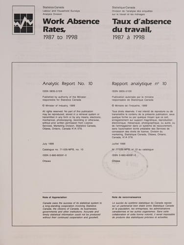 Work Absence Rates, 1987 To 1998 =