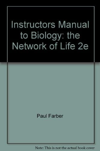 I/M Biology