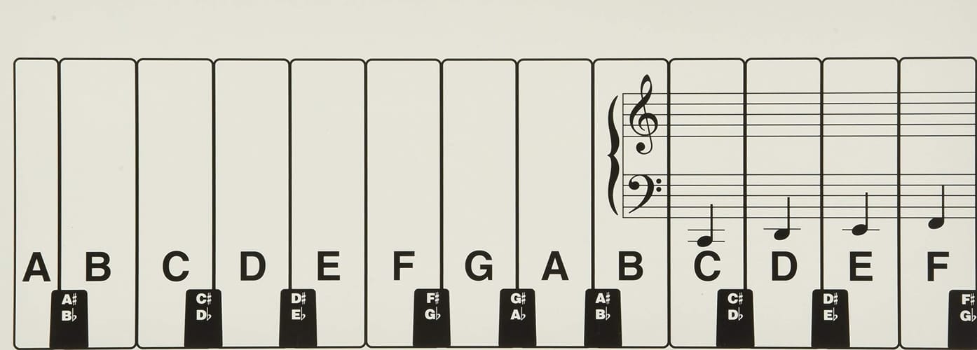 Hal Leonard Student Keyboard Guide
