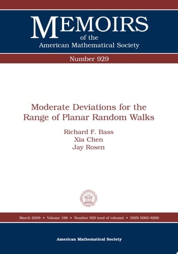 Moderate Deviations for the Range of Planar Random Walks