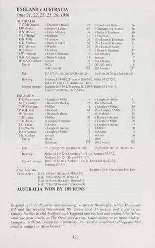 The Lord's Test, 1884-1989