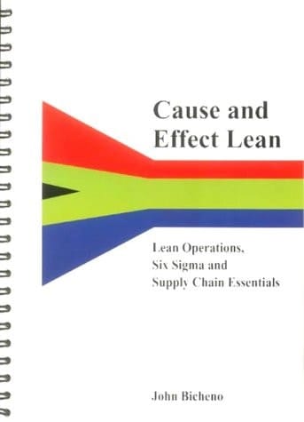 Cause and Effect Lean Lean Operations, Six Sigma and Supply Chain Essentials