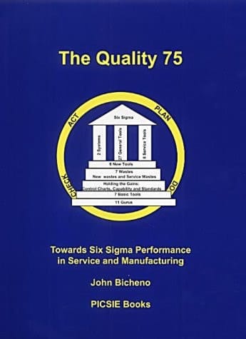 The Quality 75 Towards Six Sigma Performance in Service and Manufacturing