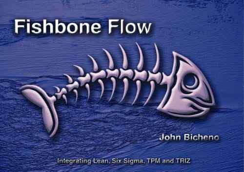 Fishbone Flow Integrating Lean, Six Sigma, TPM and TRIZ