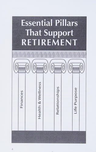 The Essential Guide to Retirement Readiness Finances, Health & Wellness, Relationships, Life Purpose