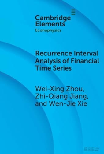 Recurrence Interval Analysis of Financial Time Series