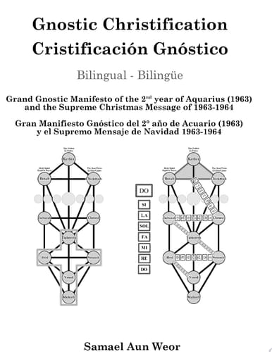 Gnostic Christification