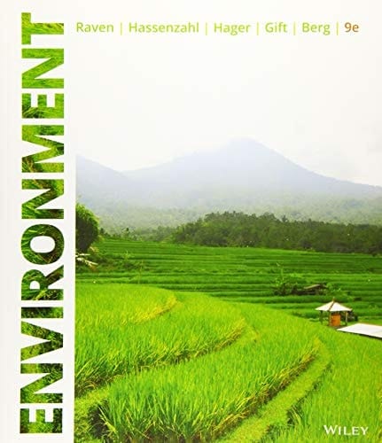 Environment
