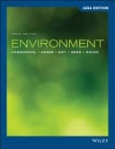 Environment