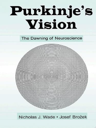 Purkinje's Vision