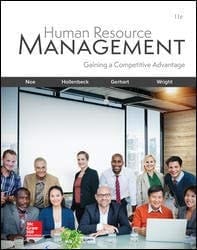 Human Resource Management with Connect Access Card