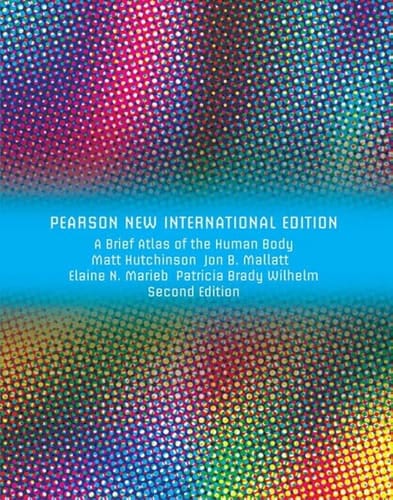 A Brief Atlas of the Human Body