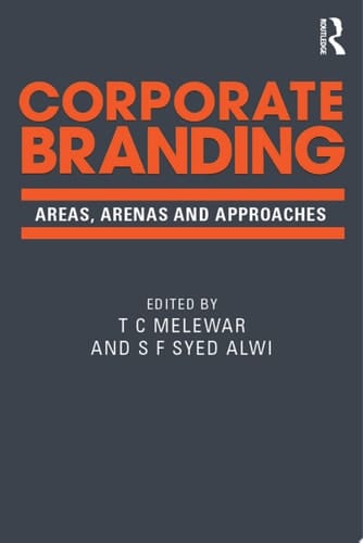 Corporate Branding Areas, arenas and approaches