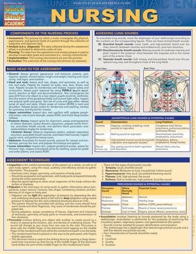Nursing (Quick Study Academic)