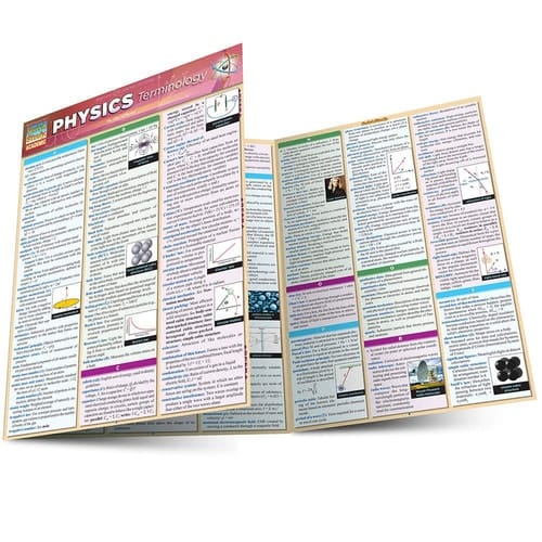 Physics Terminology