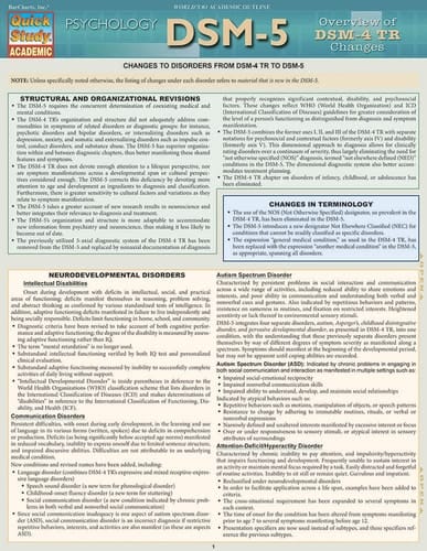 DSM-5 Overview of DSM-4 Changes QuickStudy Laminated Reference Guide