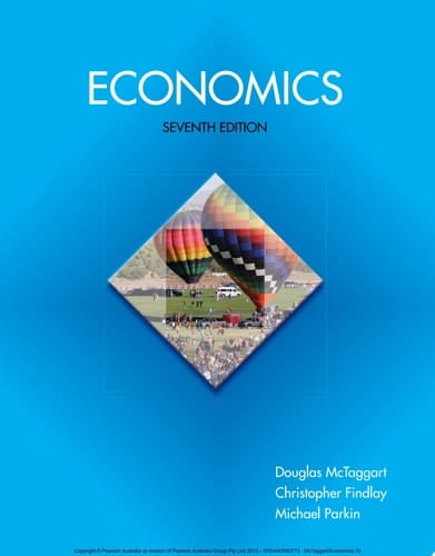 Economics