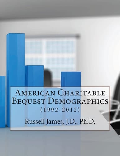 American Charitable Bequest Demographics (1992-2012)