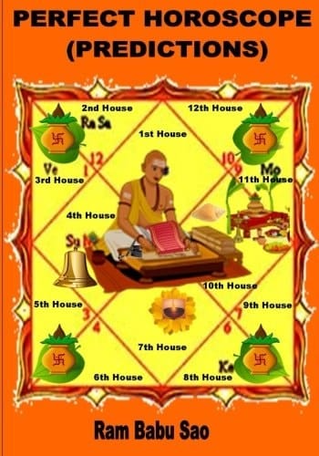 Perfect Horoscope (Predictions) Astrology- Predictions by Yoga (Planetary Combinations)