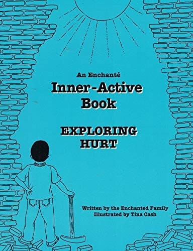 Exploring Hurt