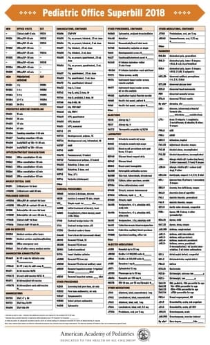 Pediatric Office Superbill 2018