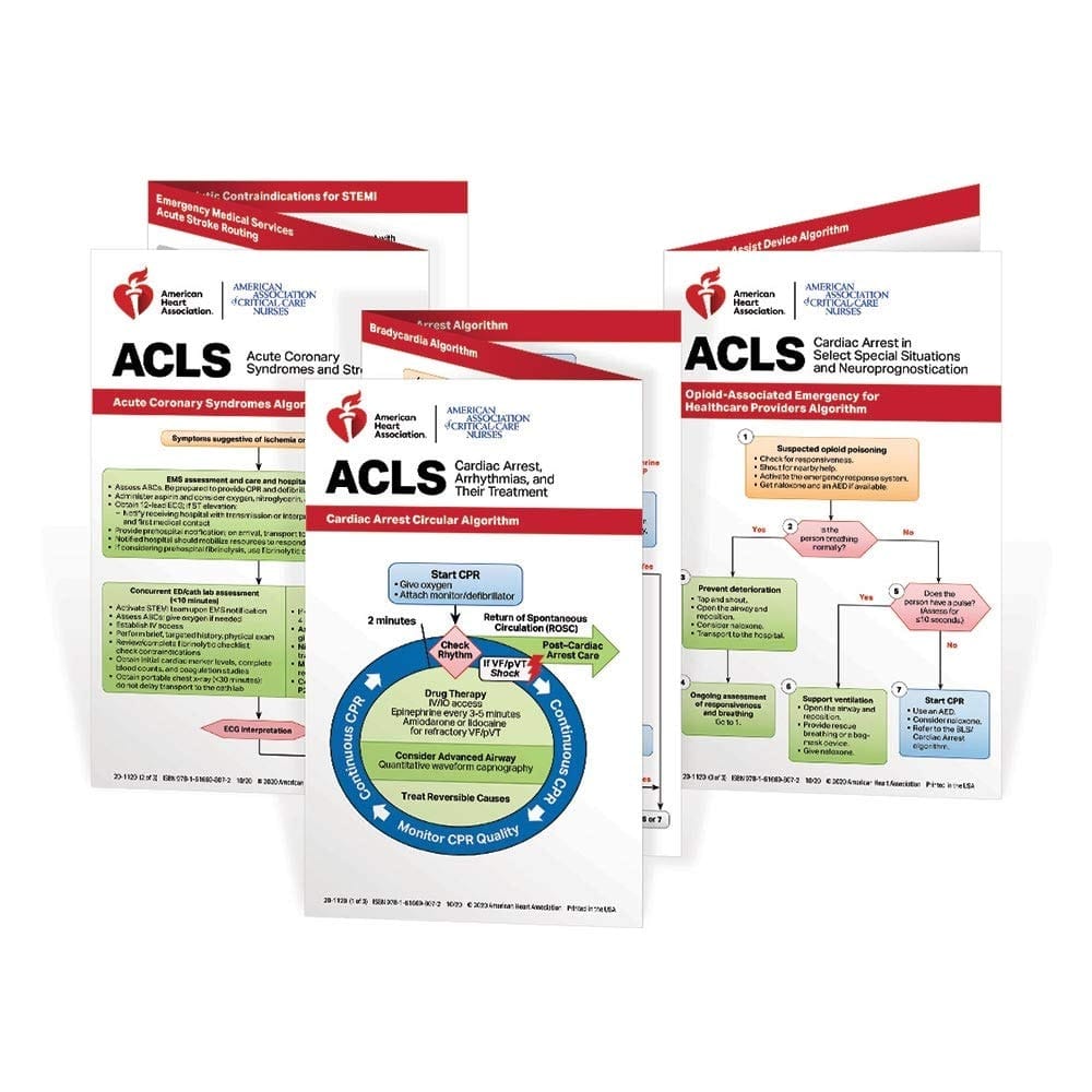 ACLS Reference Cards Advanced Cardiovascular Life Support