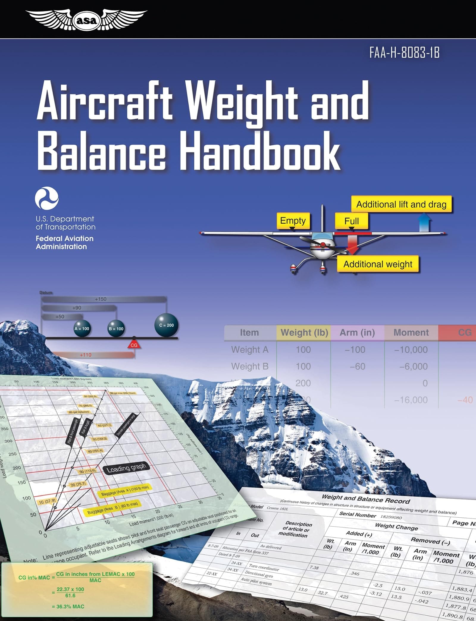Aircraft Weight and Balance Handbook 2016