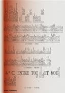 4°C Between Me and You 3rd Biennial of Architecture and Landscape Of Île-De-France