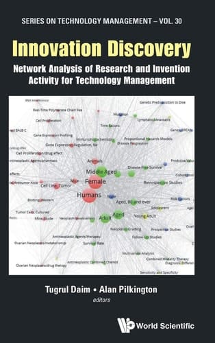 Innovation Discovery Network Analysis of Research and Invention Activity for Technology Management