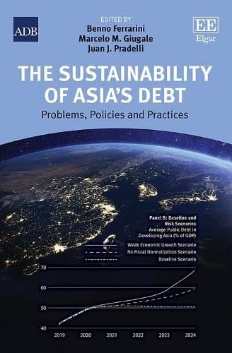 The Sustainability of Asia's Debt Problems, Policies, and Practices