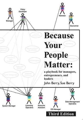 Because Your People Matter A Playbook for Managers, Entrepreneurs, and Leaders