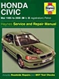 Honda Civic Service and Repair Manual