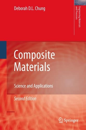 Composite Materials Science and Applications