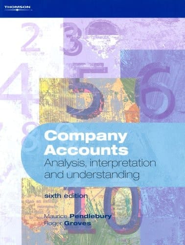 Company Accounts Analysis, Interpretation and Understanding