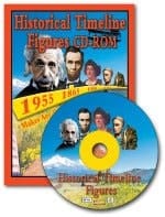 Historical Timeline Figures CD ROM