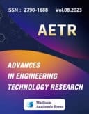 The 2023 International Symposium on Energy, Environment, and Materials Science