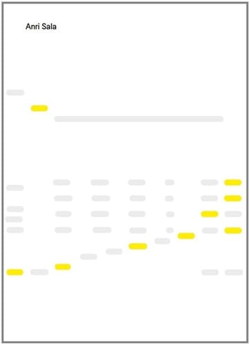 Anri Sala (English and French Edition)