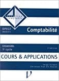 Comptabilité financière Cours