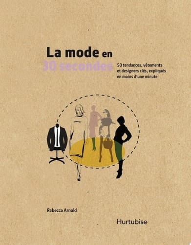 La mode en 30 secondes