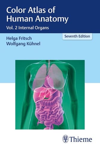 Color Atlas of Human Anatomy Vol. 2 Internal Organs