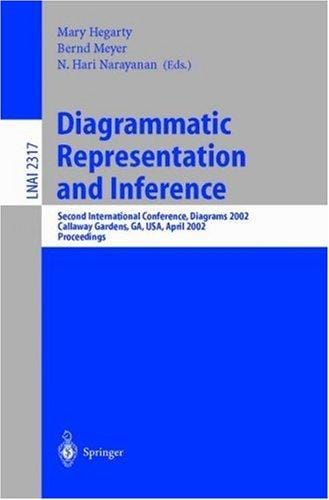 Diagrammatic representation and inference
