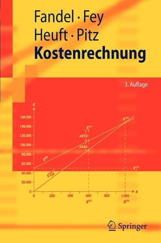 Kostenrechnung